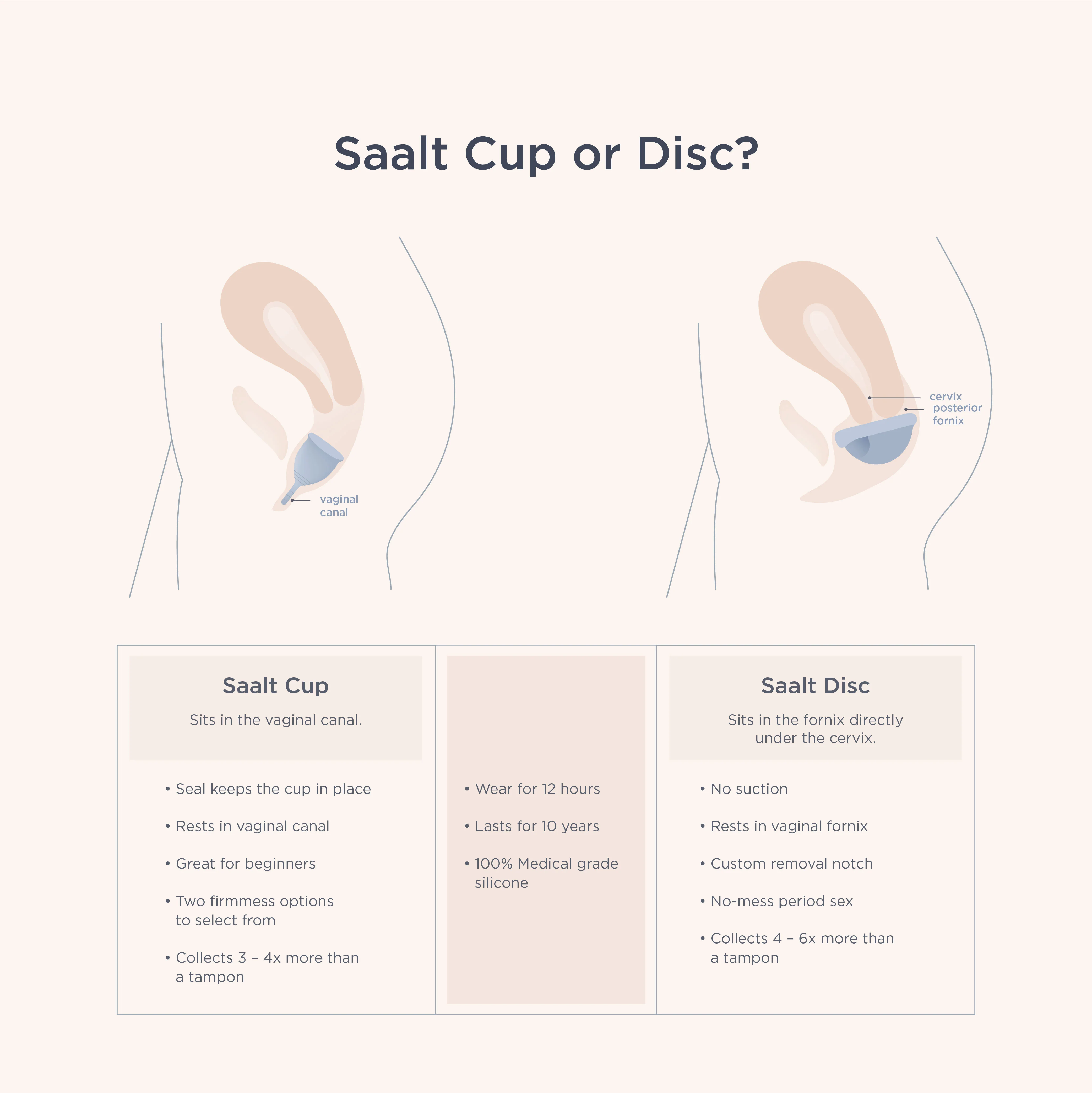 Saalt Cup - Image 7
