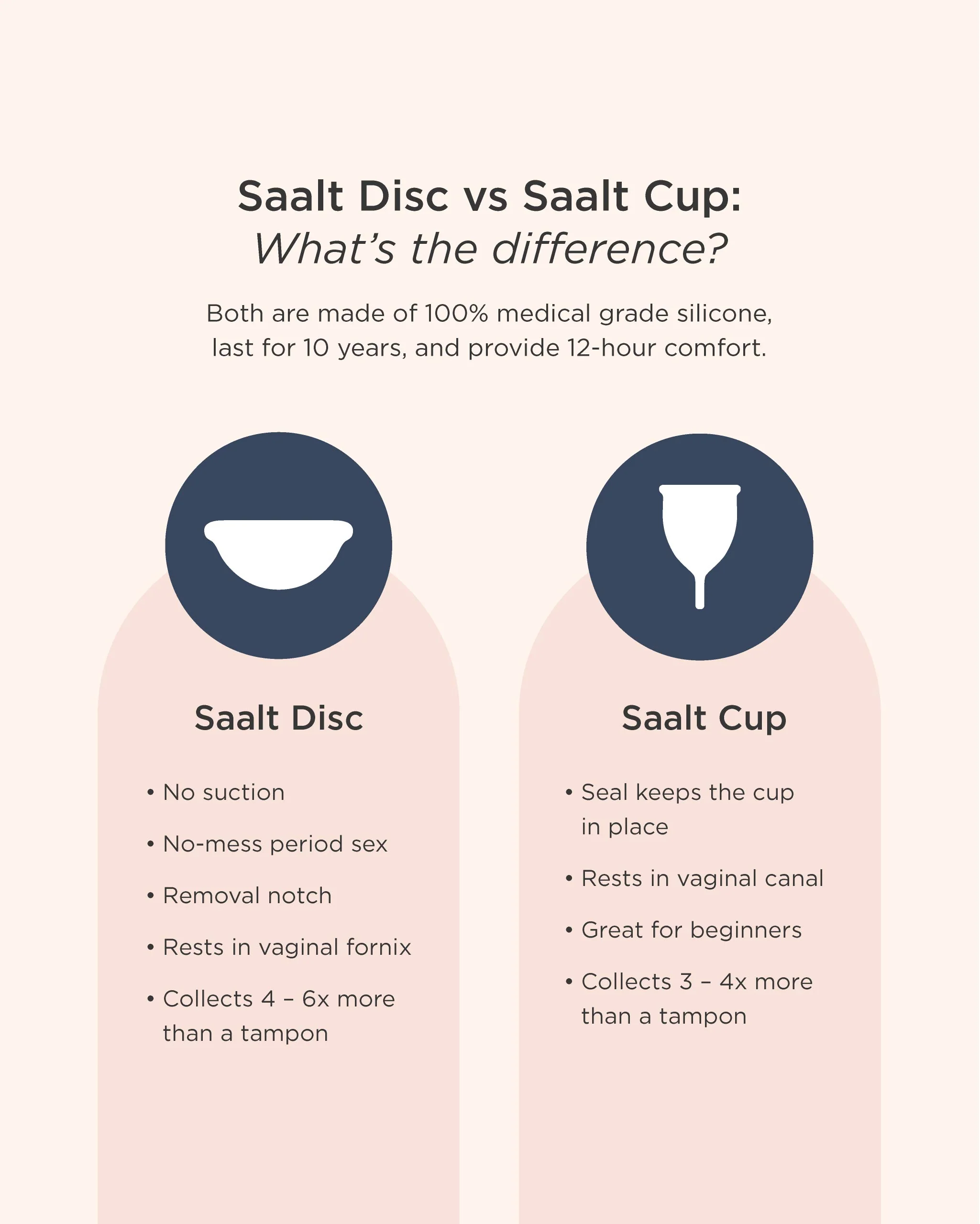 Saalt Disc Duo - Image 7