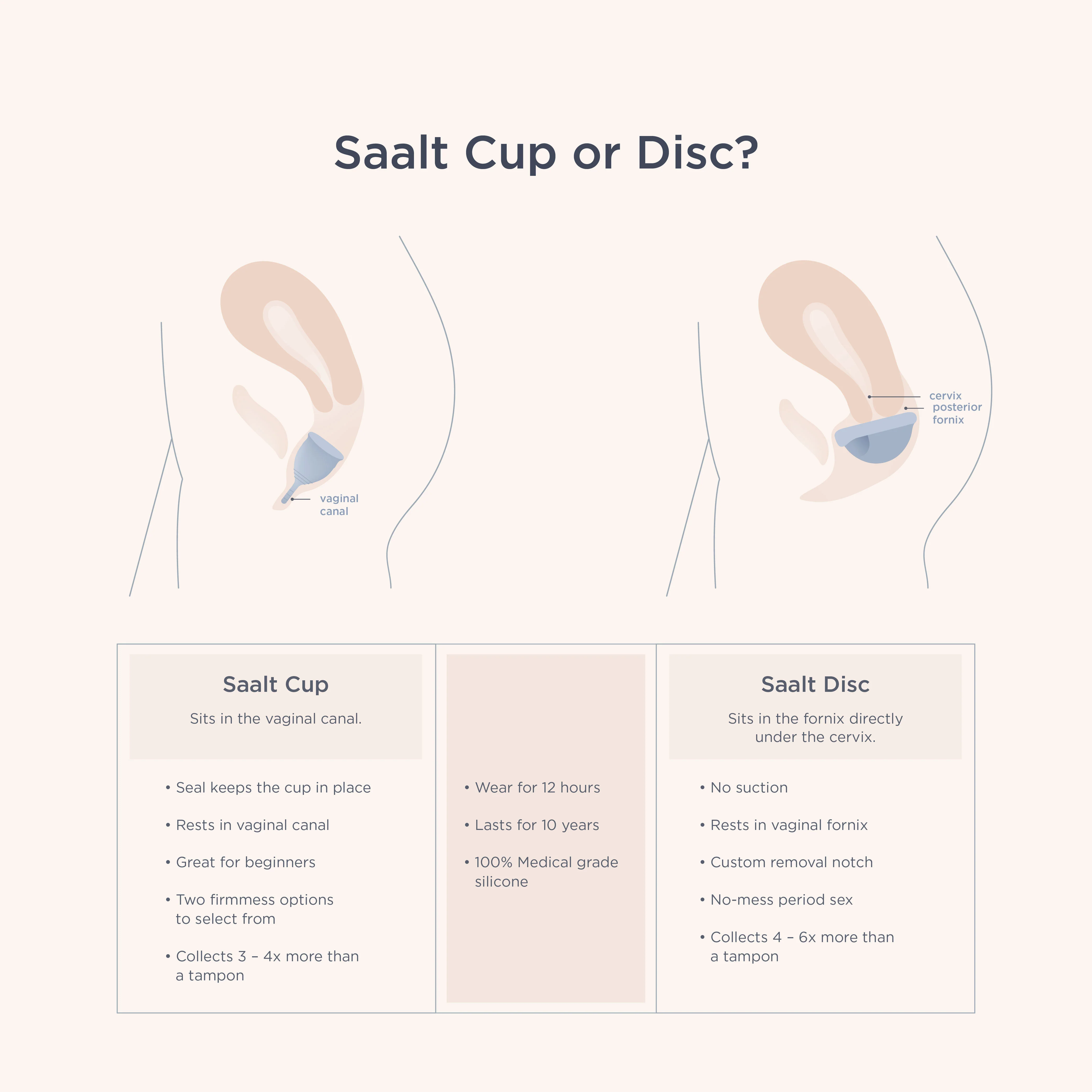 Saalt Twin Pack - Image 12
